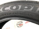 195/50 R20 BRIDGESTONE ECOPIA EP500 5mm