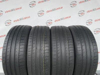 245/45 R20 MICHELIN LATITUDE SPORT 5mm