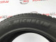 215/55 R17 MICHELIN CROSS CLIMATE 5mm