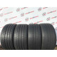 285/35 R20 PIRELLI PZERO 5mm
