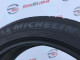 215/55 R18 MICHELIN PRIMACY 3 5mm