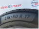 215/60 R17 MICHELIN PRIMACY 4 6mm
