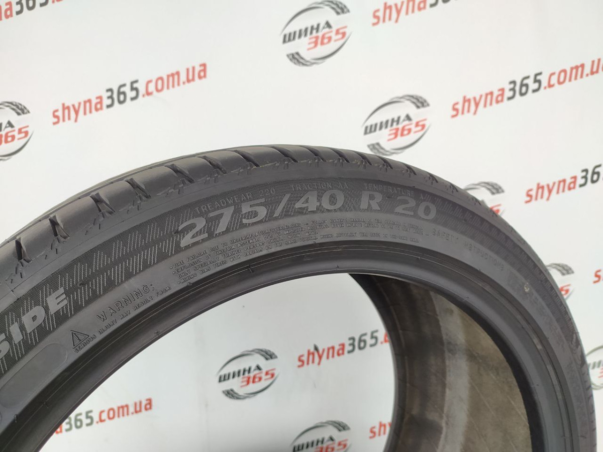 275/40 R20 MICHELIN LATITUDE SPORT 3 RUN FLAT 6mm