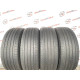 255/55 R20 MICHELIN PRIMACY A/S 5mm
