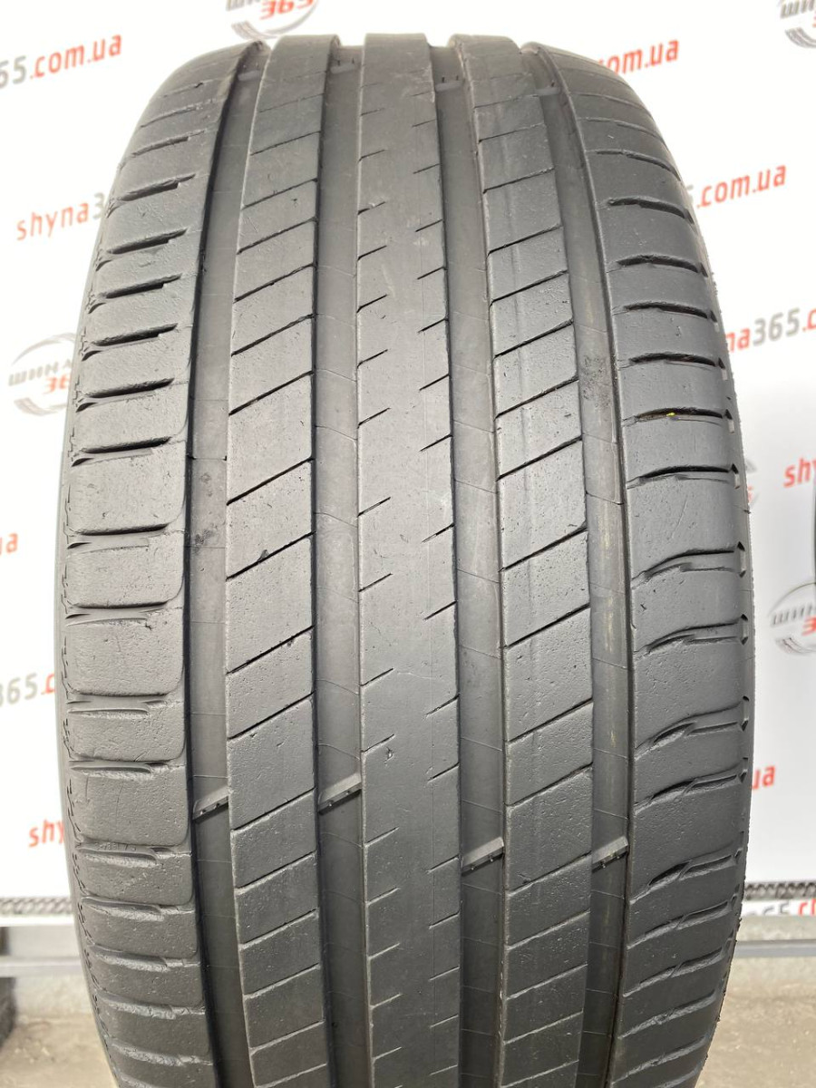 245/45 R20 MICHELIN LATITUDE SPORT 3 6mm