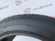 285/40 R20 MICHELIN LATITUDE SPORT 3 6mm