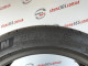225/45 R19 MICHELIN PILOT SPORT 4S 7mm