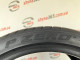 295/30 R19 PIRELLI PZERO 5mm