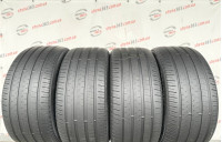 285/40 R20 PIRELLI CINTURATO P7 BLUE 4mm
