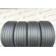 275/35 R21 PIRELLI PZERO PZ4 RUN FLAT 4mm