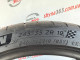 245/35 R19 MICHELIN PILOT SPORT 4S 5mm