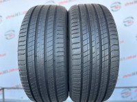 245/45 R20 MICHELIN LATITUDE SPORT 3 RUN FLAT 7mm