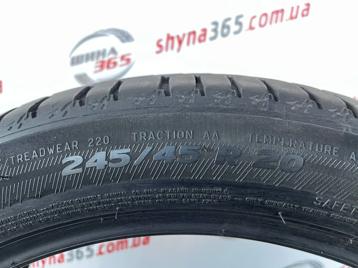 245/45 R20 MICHELIN LATITUDE SPORT 3 RUN FLAT 7mm