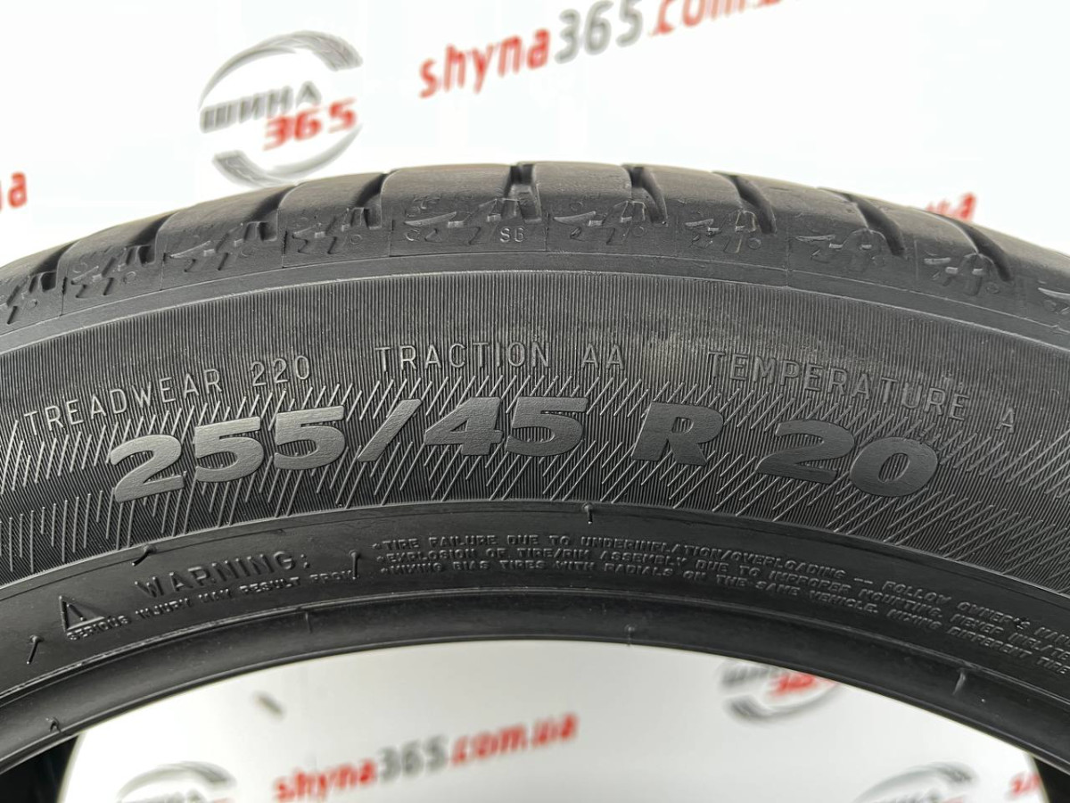 255/45 R20 MICHELIN LATITUDE SPORT 3 6mm