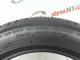 195/55 R16 MICHELIN PRIMACY 3 6mm